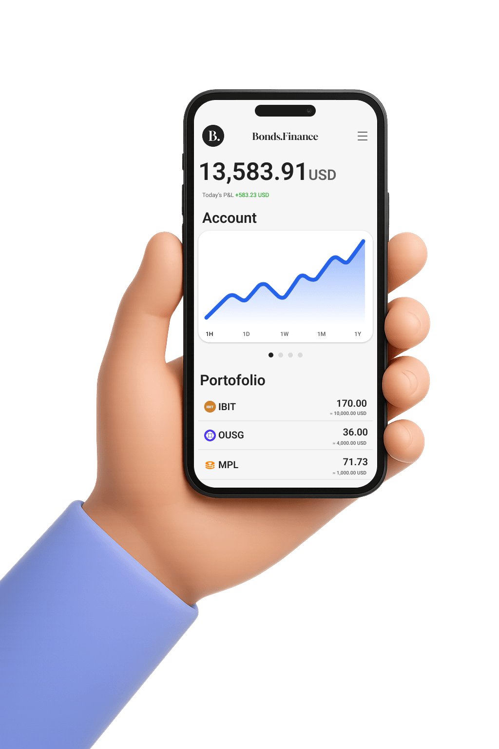 Bonds.Investment Iphone App Mockup